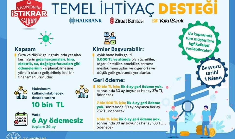 Temel İhtiyaç Desteği