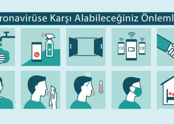 Koronavirüse Karşı Alabileceğiniz Önlemler