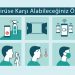 Koronavirüse Karşı Alabileceğiniz Önlemler
