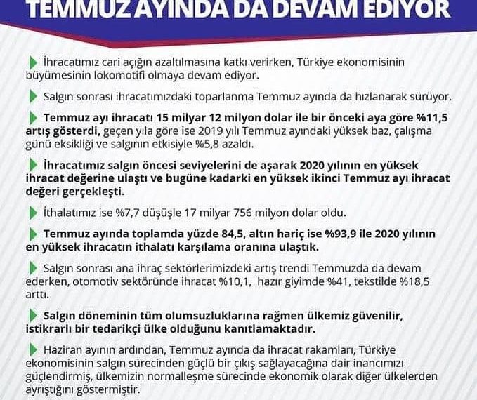 İhracattaki Toparlanma Temmuz Ayında da Devam Ediyor