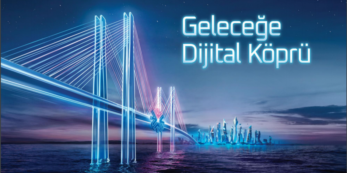 Qnb Finansbank Dijital Köprü İle Şirketinizin İhtiyaçları Tek Bir Çatı Altında