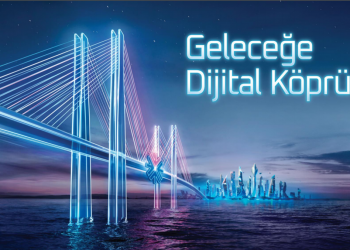 Qnb Finansbank Dijital Köprü İle Şirketinizin İhtiyaçları Tek Bir Çatı Altında