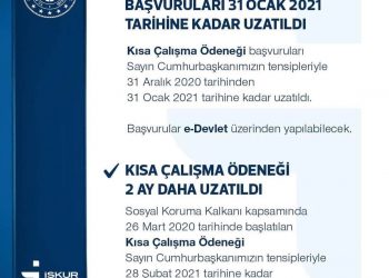 Kısa Çalışma Ödeneği Başvuruları