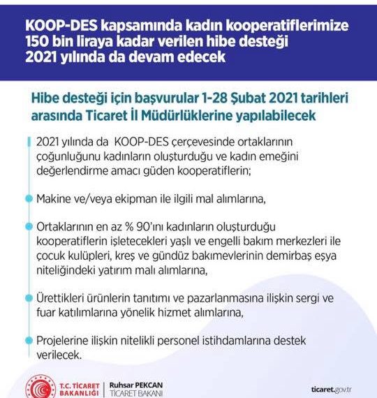 Kadın kooperatiflerimiz hibe desteği için başvurularını 1-28 Şubat’ta Ticaret Bakanlığı il müdürlüklerine yapabilecek.