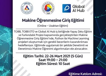 Makine Öğrenmesine Giriş Eğitimi