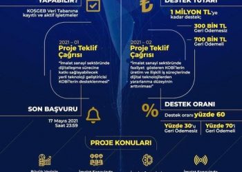 Kardeş odamız Karadeniz Ereğli Ticaret odası ile bir eğitim daha..