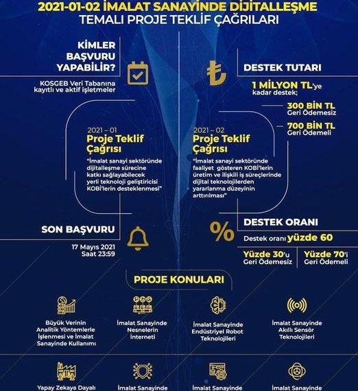 Kardeş odamız Karadeniz Ereğli Ticaret odası ile bir eğitim daha..