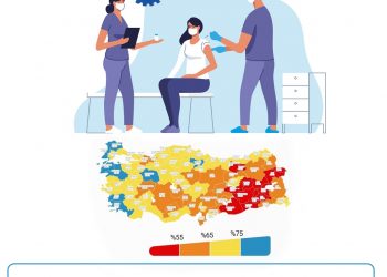 Lütfen aşı olalım!!!