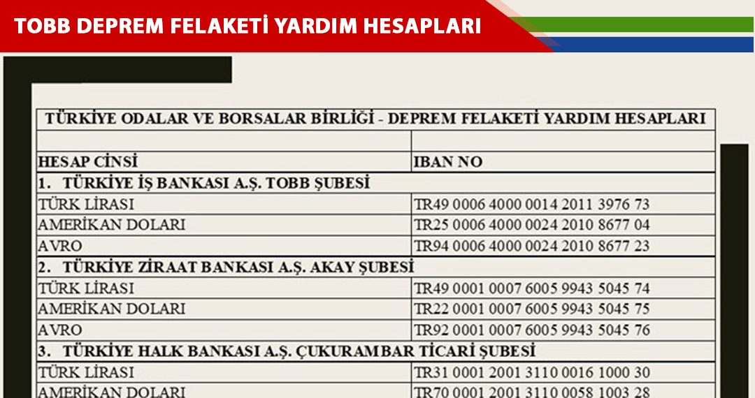 TOBB DEPREM FELAKETİ YARDIM KAMPANYASI!