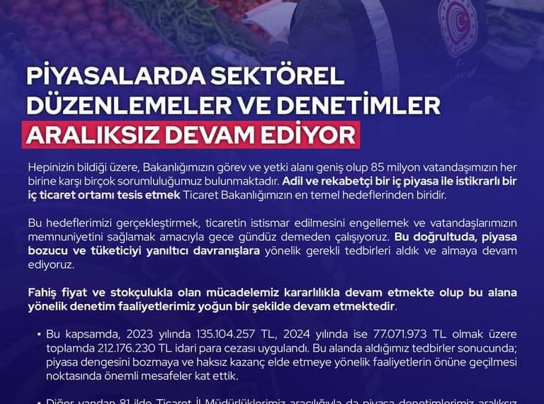 Piyasalarda Sektörel Düzenlemeler ve Denetimler Devam Ediyor