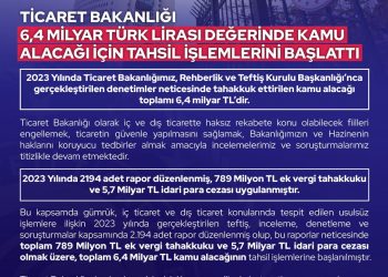Ticaret Bakanlığı 6.4 Milyar Türk Lirası Değerinde Kamu Alacağı İçin Tahsil İşlemlerini Başlattı
