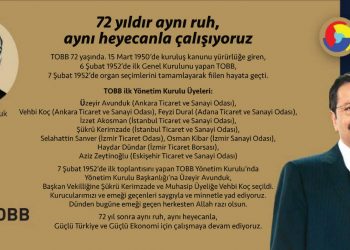 Türkiye Odalar ve Borsalar Birliği (TOBB) 72 yaşında.Kurucularımızı ve emeği geçenleri saygı ve minnetle yad ediyoruz.72 yıl sonra aynı ruh, aynı heyecanla, Güçlü Türkiye ve Güçlü Ekonomi için çalışmaya devam ediyoruz.