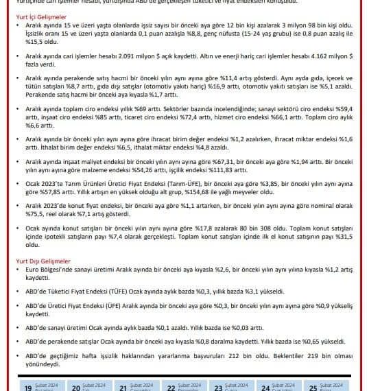 TOBB HAFTALIK BÜLTEN..