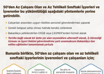 Üyelerimizin dikkatine !!