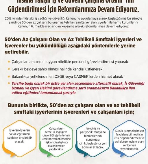 Üyelerimizin dikkatine !!