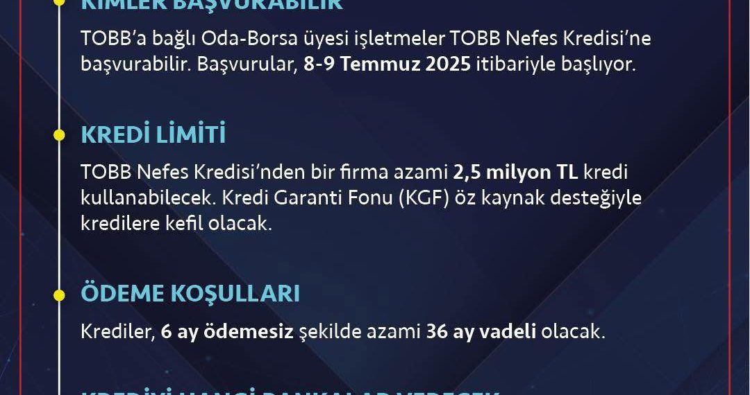 TOBB Nefes Kredisi yeniden başlıyor..