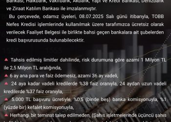 TOBB NEFES KREDİSİ..