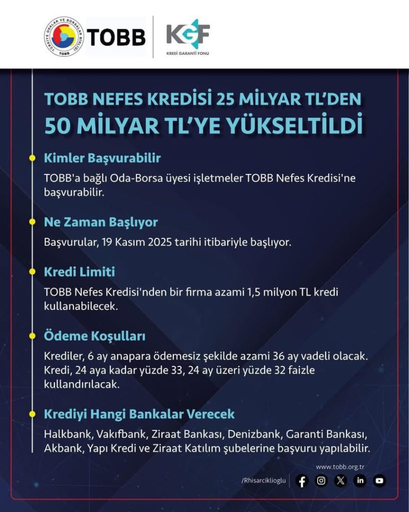 Galeri Görseli